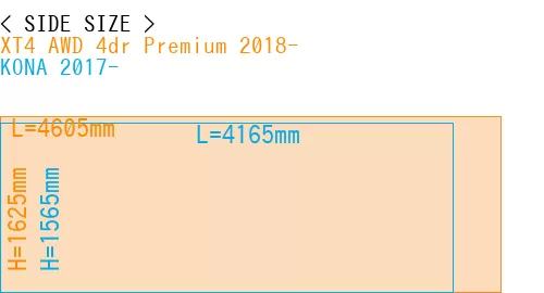 #XT4 AWD 4dr Premium 2018- + KONA 2017-